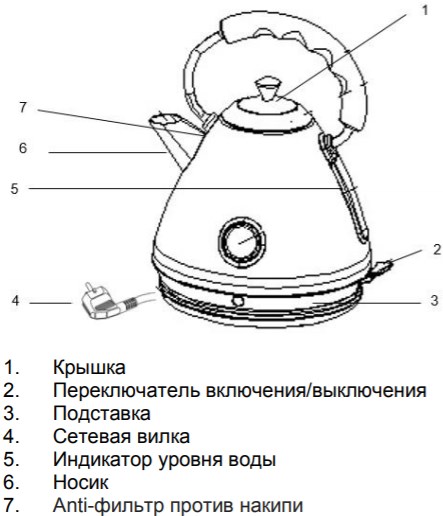 Электрическая схема чайника. Gorenje k17clbk. Электрочайник Gorenje k17clbk. Схема электрочайника с подставкой. Фильтр для чайника Gorenje.