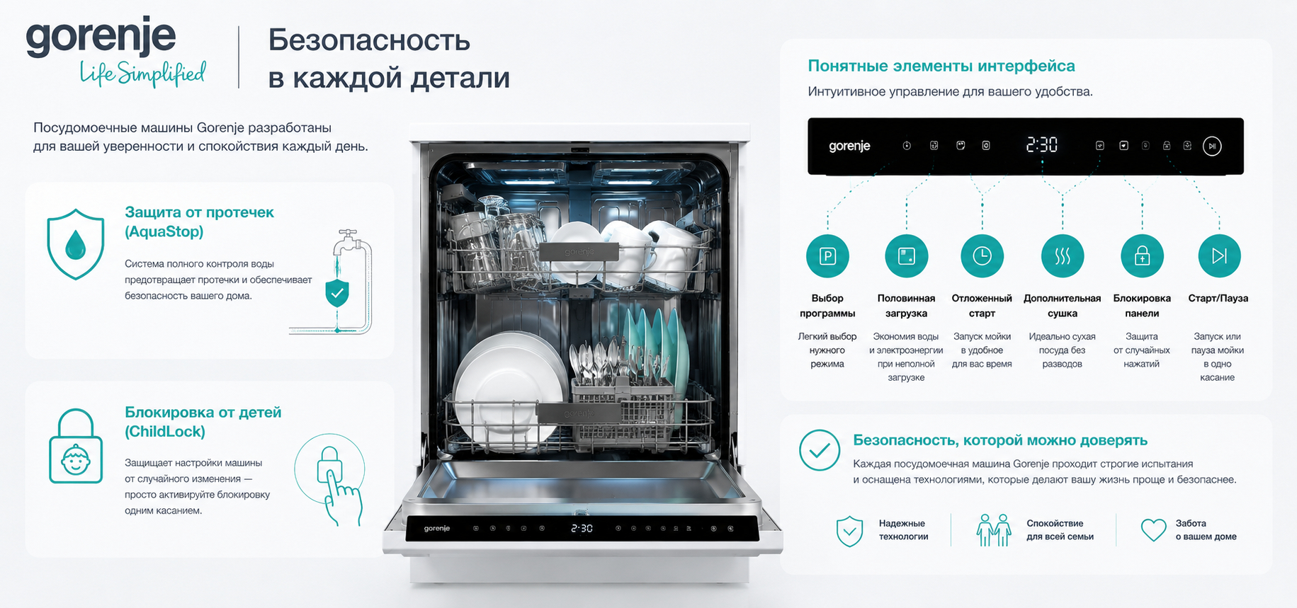 Как включить самоочистку у посудомоечной машине