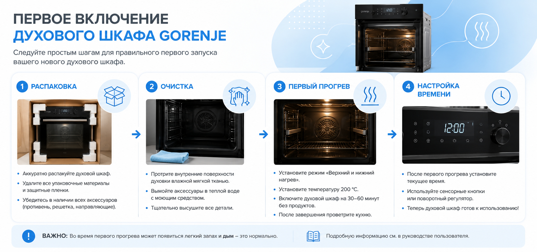 Что нужно знать перед первым включением духовки