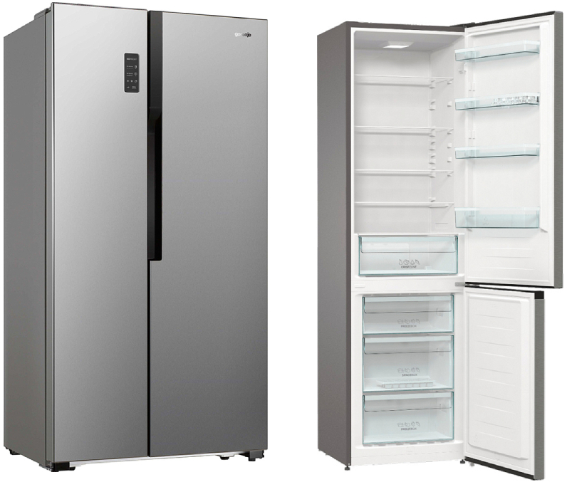Размеры холодильников Gorenje