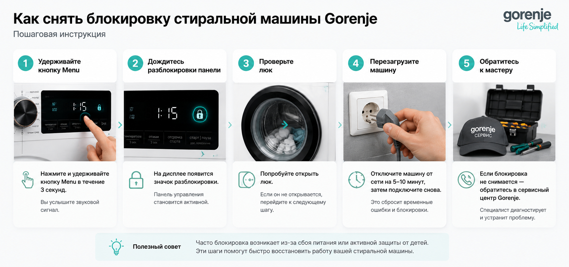Правила разблокировки стиральной машины