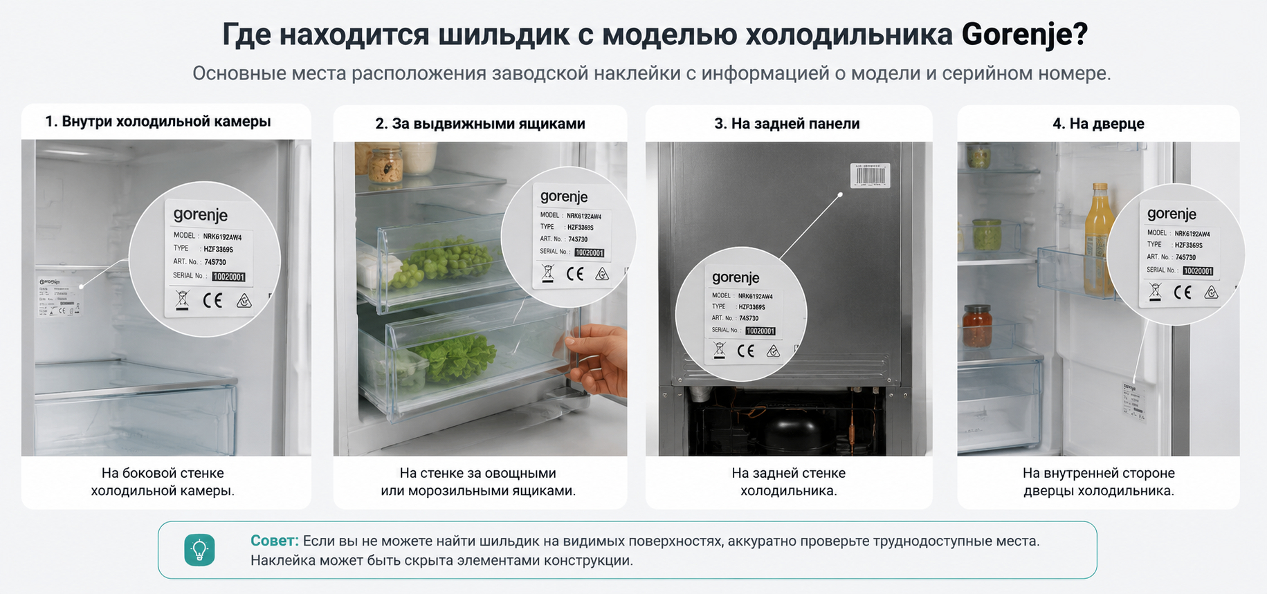 Как найти название модели холодильника Горенье