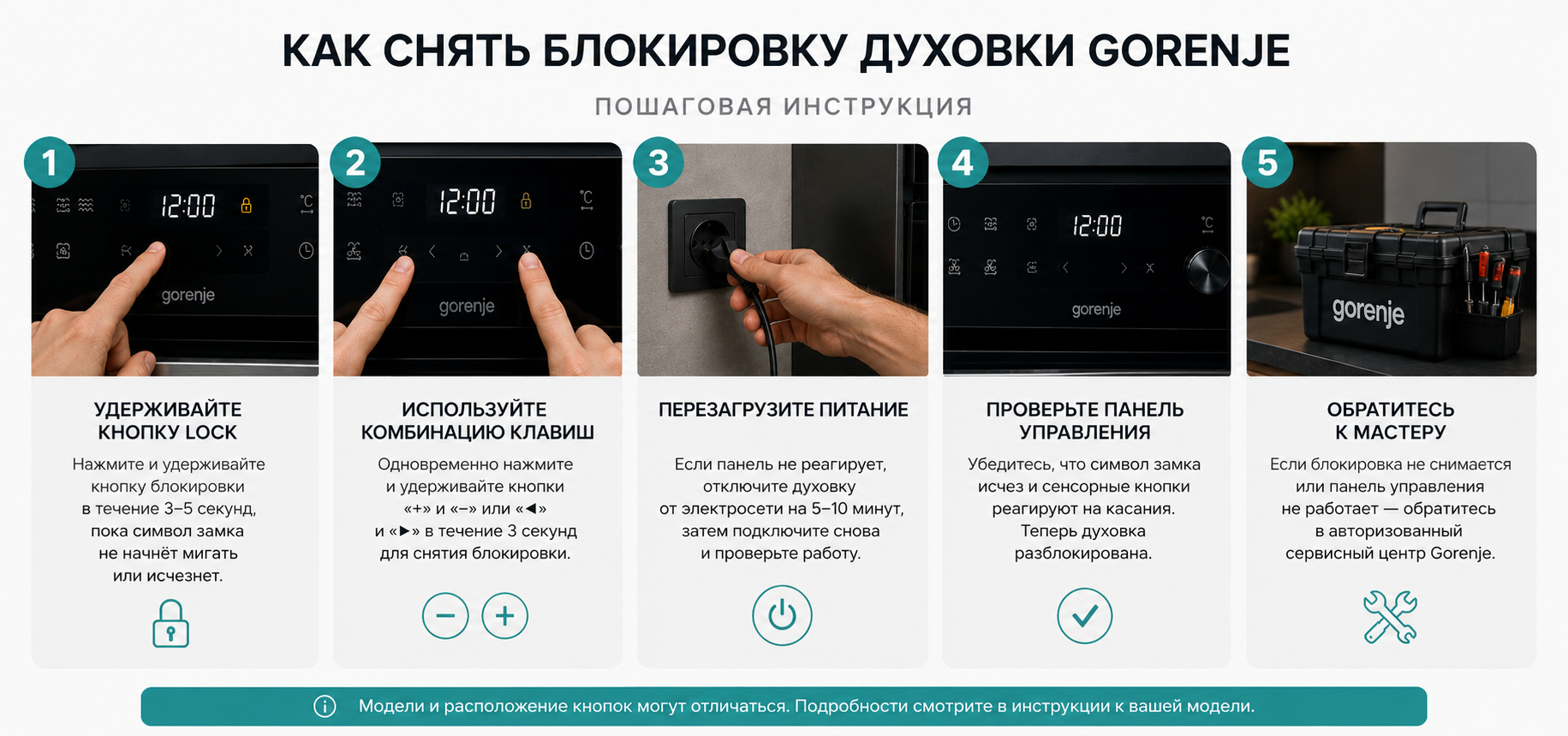 Особенности разблокировки духовок