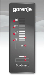 Электрический водонагреватель Gorenje OTGS50SMB6