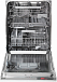 Встраиваемая посудомоечная машина Gorenje Plus GDV 652 X фото 2 Купить Встраиваемая посудомоечная машина Gorenje Plus GDV 652 X  preview 2