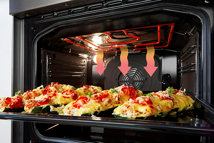 Электрическая плита Gorenje GEC6A11WG preview 18