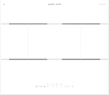 Независимая индукционная варочная панель Gorenje IT646ORAW