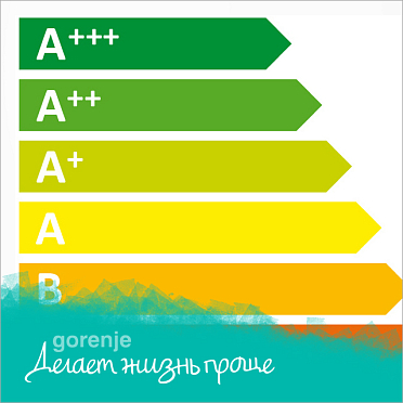 Класс энергопотребления A–50%