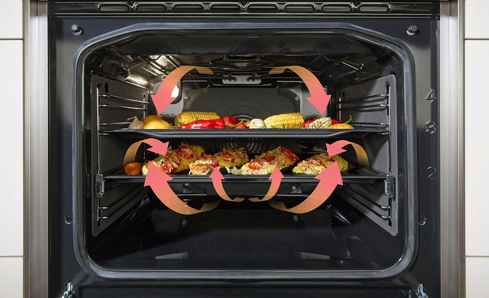 Электрическая плита Gorenje GECS6B70CLB preview 9