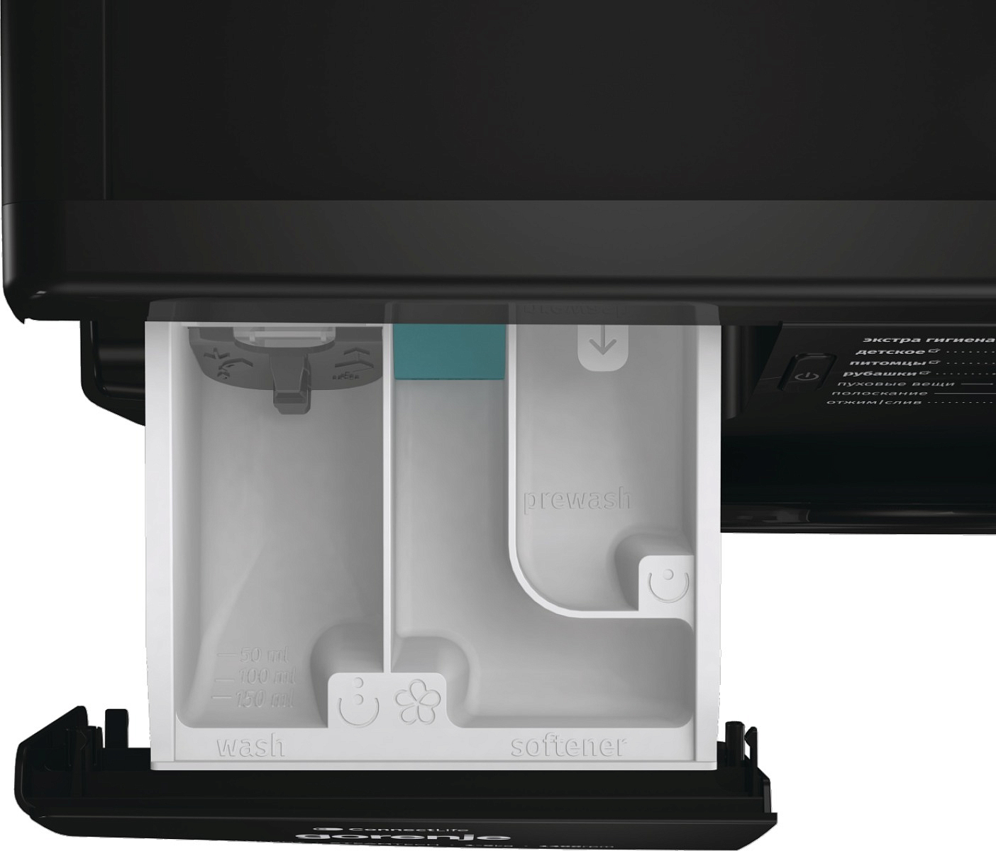 Стиральная машина Gorenje WPNEI94A1SWIFI/BC preview 13