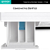 Купить Стиральная машина Gorenje W1NHPI60SCS  preview 5