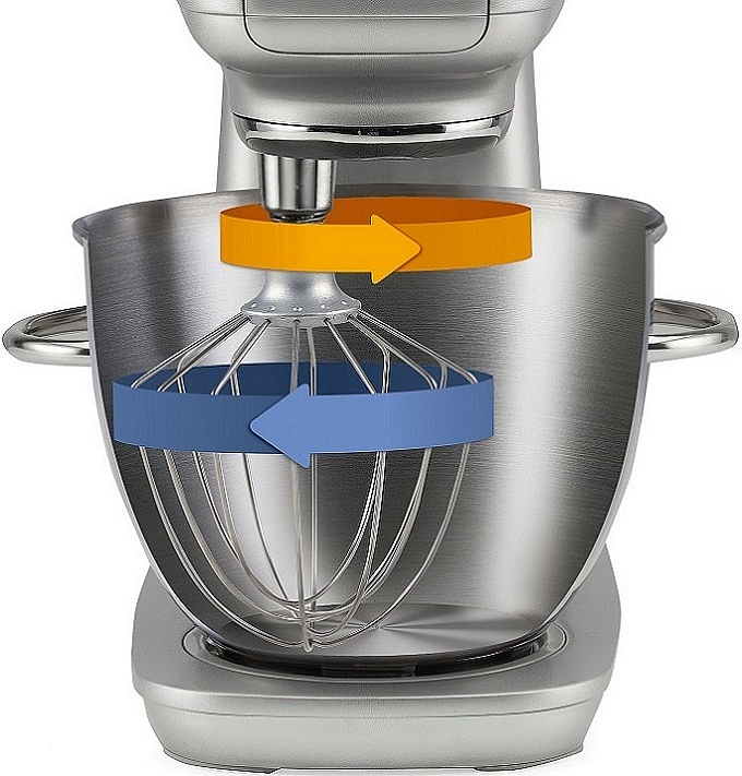 Кухонная машина Gorenje MMC1000RLBK preview 6