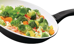 Сковорода Gorenje CW 24 FCP