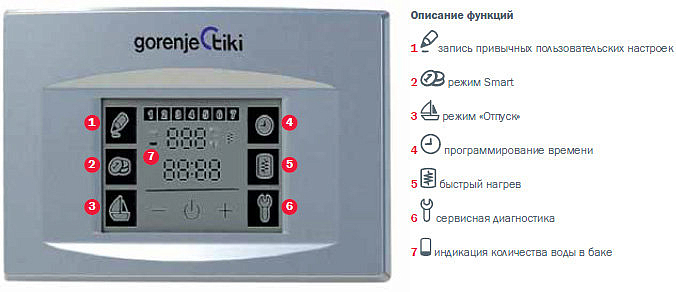 Электрический водонагреватель Gorenje OGB 100 SMB6 preview 4