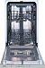Встраиваемая посудомоечная машина Gorenje GV520E10S у официального ...